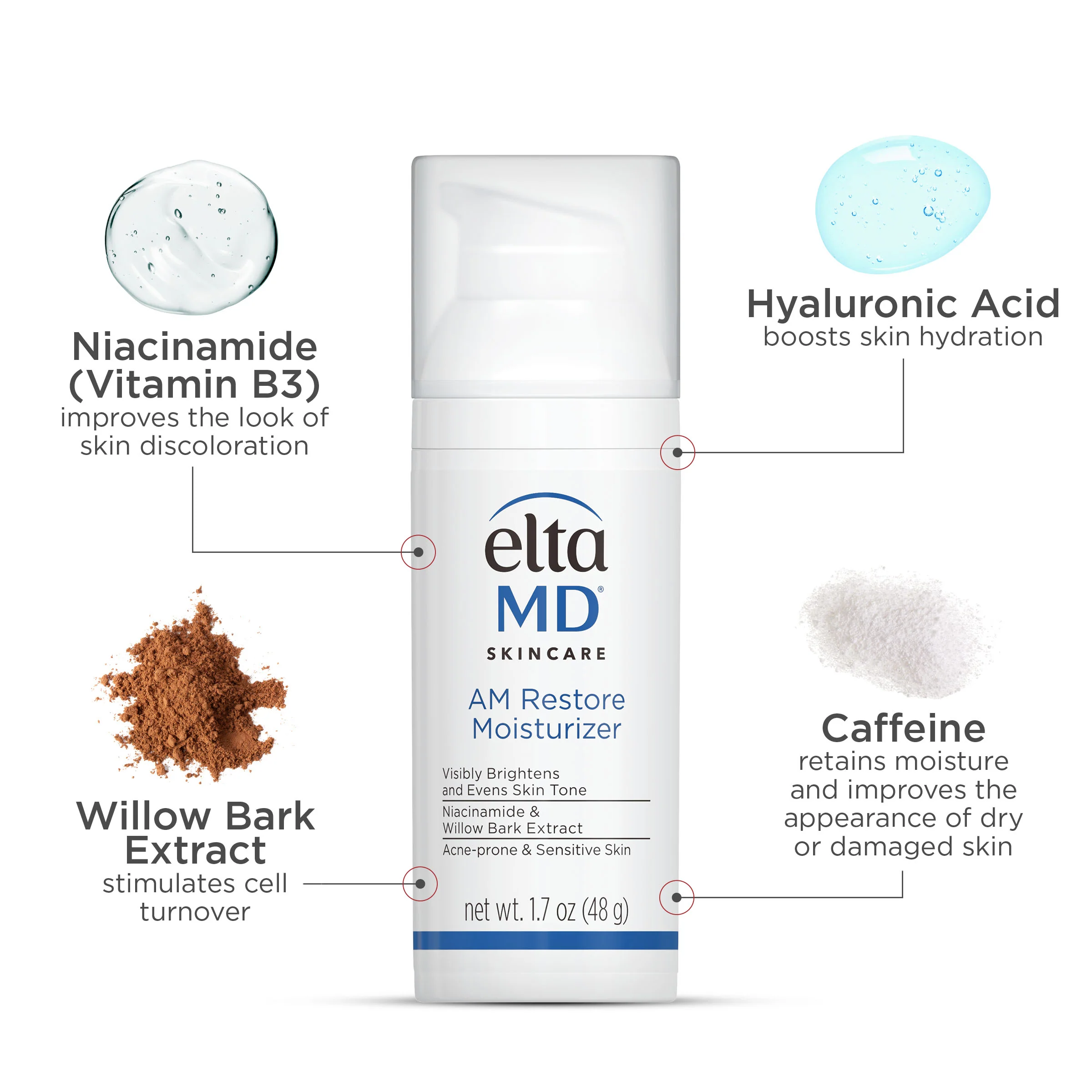 EltaMD Acne-Prone Skincare Kit - Image 3