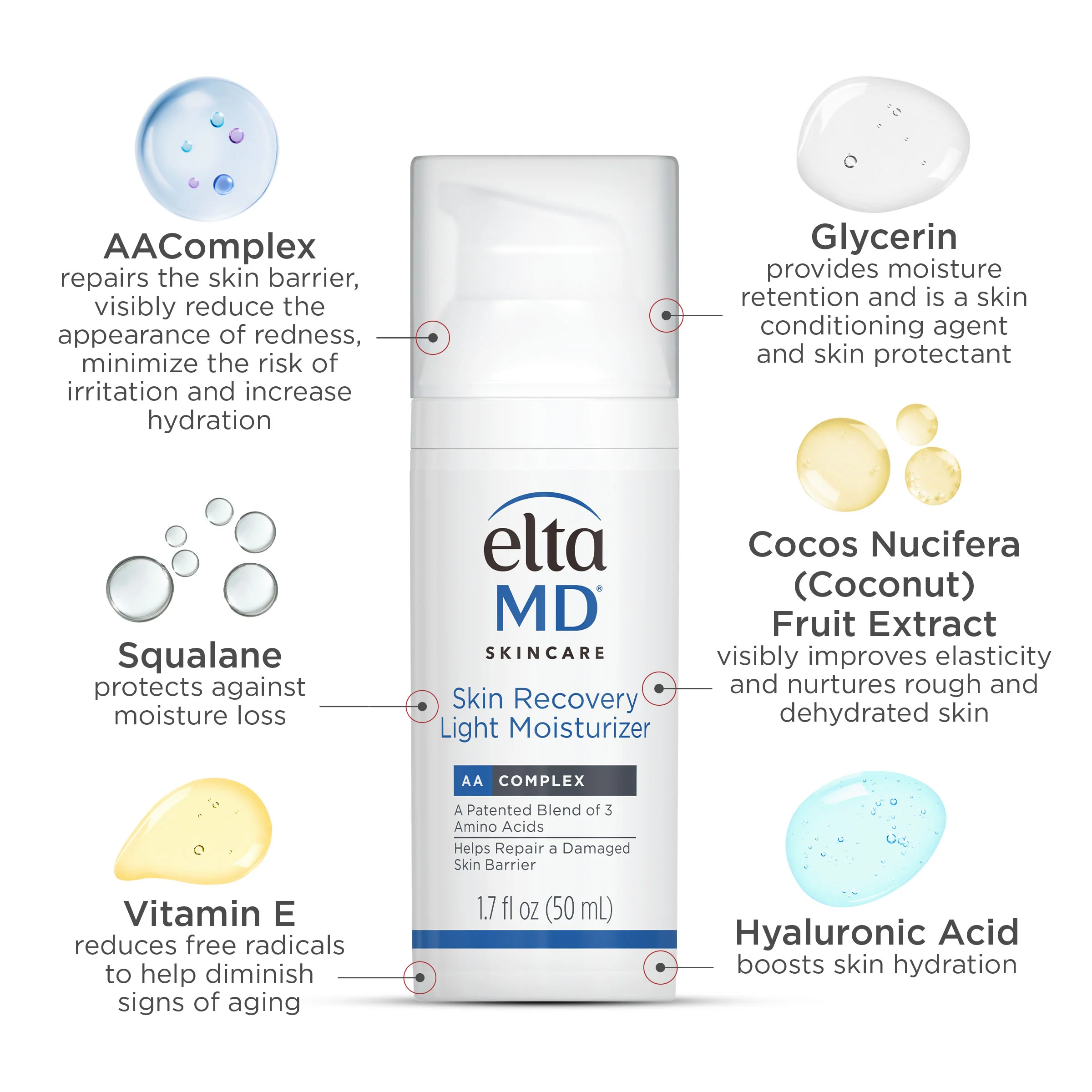 EltaMD Post-Procedure Skincare Kit - Image 2