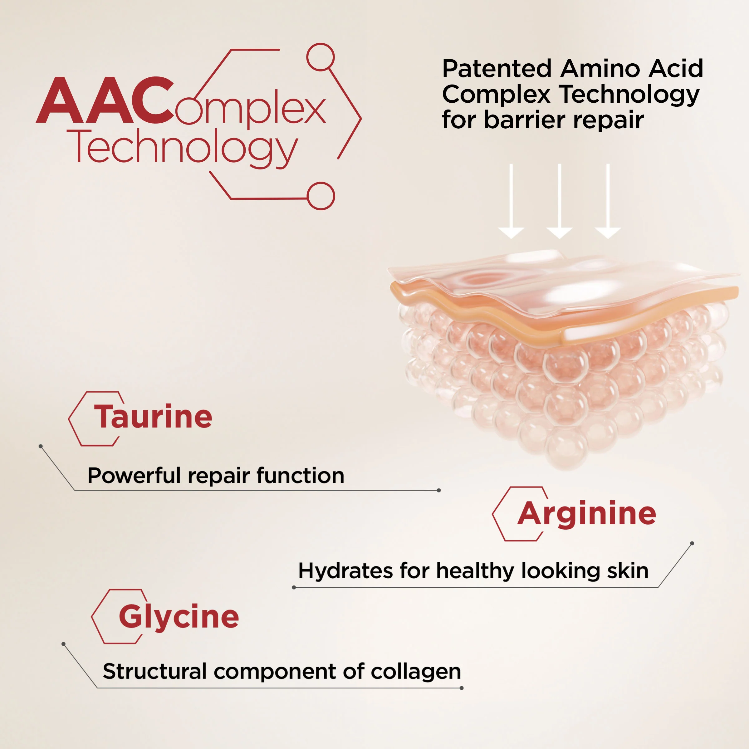 EltaMD Skin Recovery System - Image 9