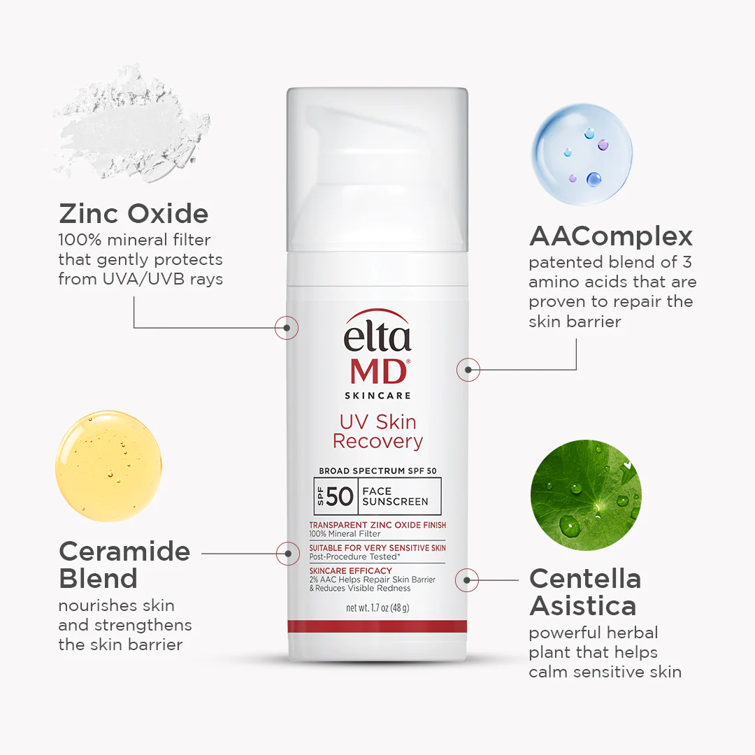 EltaMD Sensitive Skin Kit - Image 4